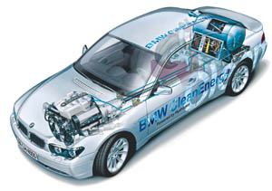 hydrogen BMW