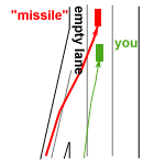 [missile]