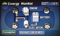 toyota prius energy display