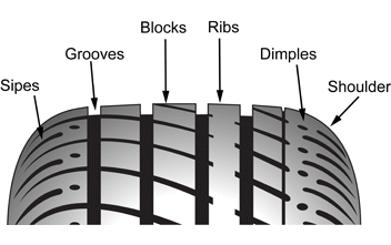 treadparts