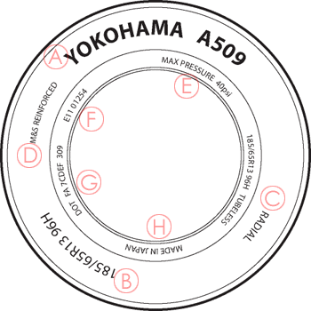 [tyre markings]