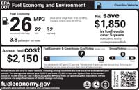 The 2011 revised EPA window sticker