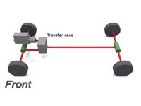 Four wheel drive layout