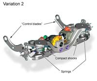 Ford control blade suspension