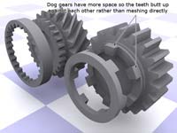 How a crash gearbox works