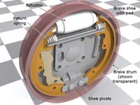 Single leading edge drum brake