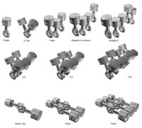 Example engine piston layouts