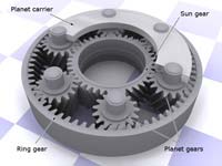 A cutaway view of a planetary gearset