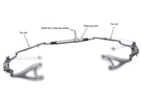 Rack and pinion steering components