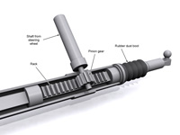 Rack and pinion steering cutaway