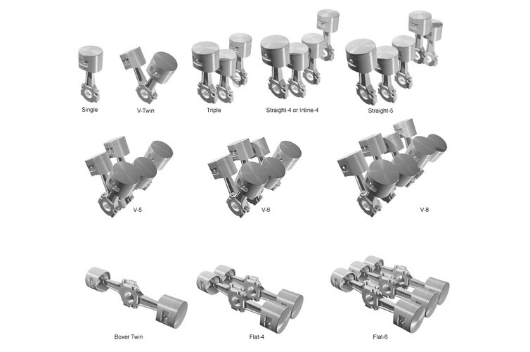 engine layout