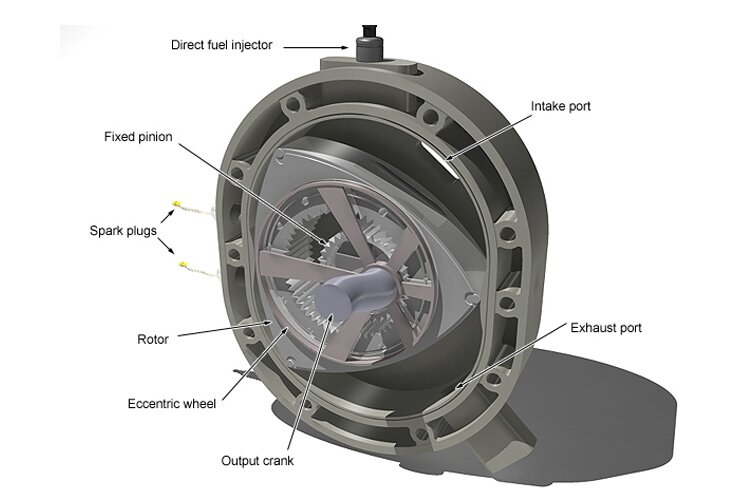 rotary engine