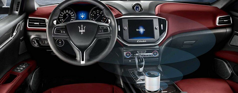 Thinkga Car Ionizer Air Purifier